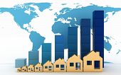 foto of world  - Diagram of growth in real estate prices in the world - JPG 