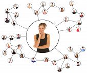 picture of linked  - Linking grid of the social network of a young adult Caucasian woman - JPG 
