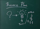 stock photo of business  - Business plan on blackboard - JPG 