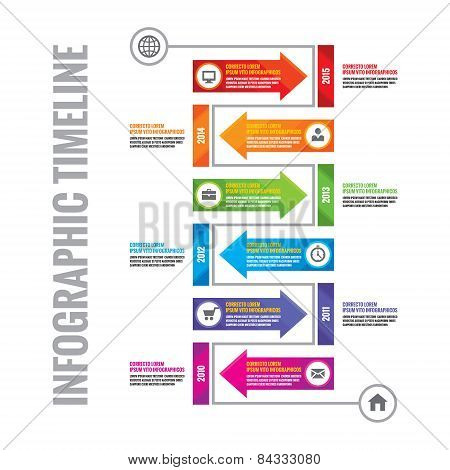 creative timeline design