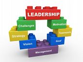 image of render  - 3d render of leadership concept presented with child toys blocks - JPG 