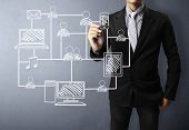 stock photo of meeting  - Business man drawing social network structure - JPG 