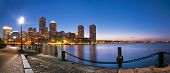 stock photo of sunset  - Boston Skyline Sunset Panoramic from Fan Pier - JPG 