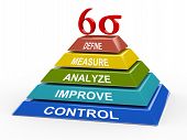 picture of six  - 3d illustration of colorful pyramid representing concept of six sigma - JPG 
