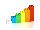 picture of buildings  - Achievement chart from building blocks - JPG 
