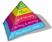 pic of segment  - Colorful handmade drawing of Maslows Pyramid with five levels - JPG 