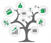 stock photo of investment  - Banking tree with icons on the branches - JPG 