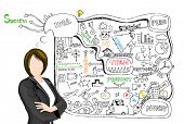 stock photo of leadership  - illustration of business lady presenting  doddle showing business plan - JPG 