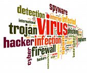 picture of trojan  - Computer virus concept in word tag cloud on white background - JPG 
