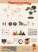 stock photo of education  - Education info graphics vintage design - JPG 